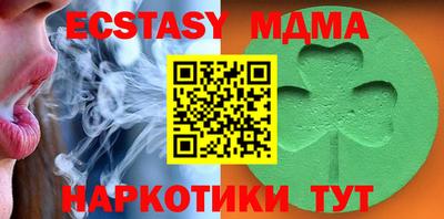 марки nbome Дубна